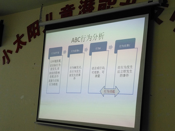 家长培训“行为管理”(图8)