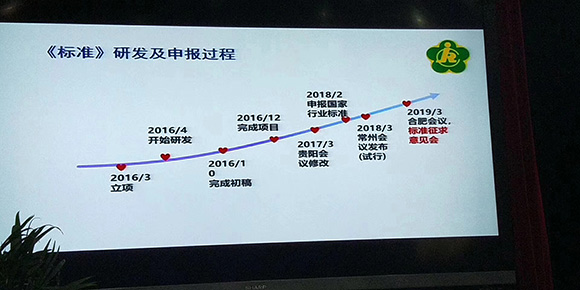 〖孤独症儿童康复机构服务质量〗国标来了(图3)